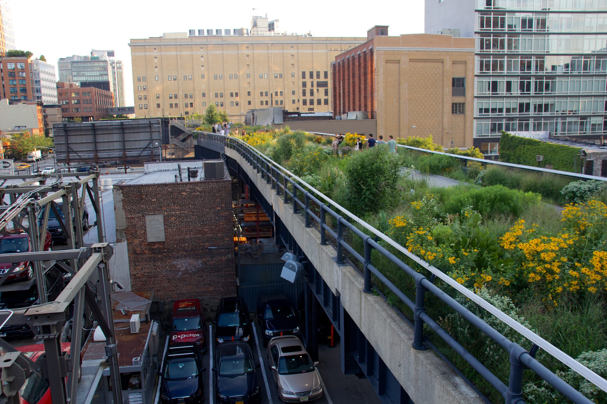 Highline – NYC Public Spaces
